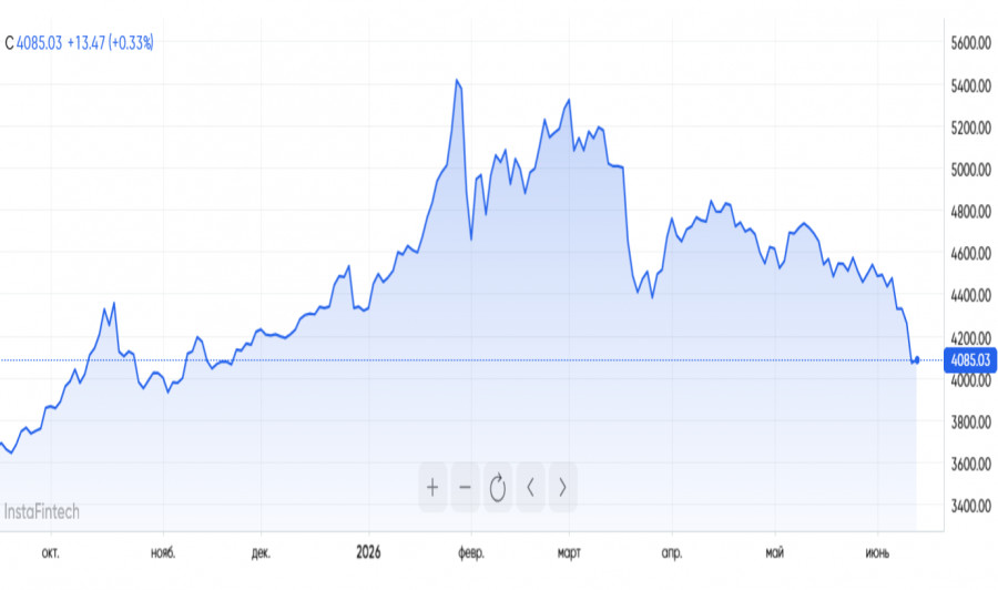 analytics6a2a7e640cca8.jpg