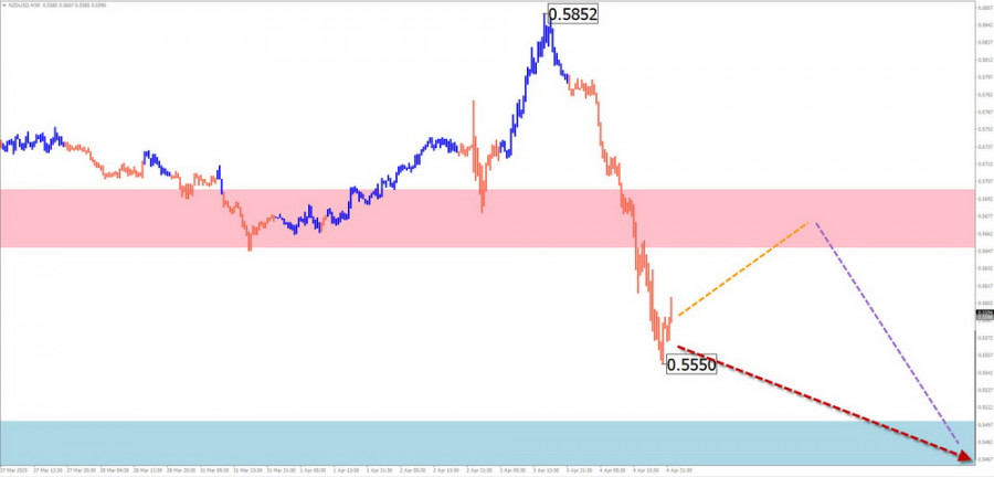 analytics67f251b927739.jpg