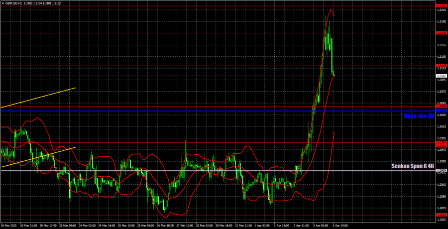 analytics67ef2a78cac19.jpg