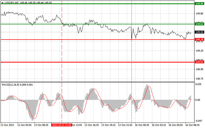 analytics652cdd3fa1877.jpg