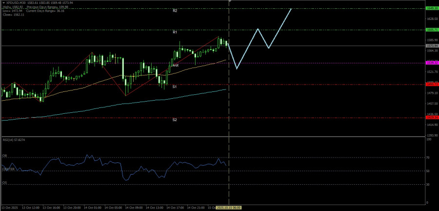 analytics68ef13709d609.jpg