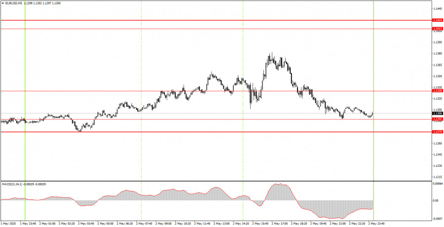 analytics68158bdf5d2e3.jpg