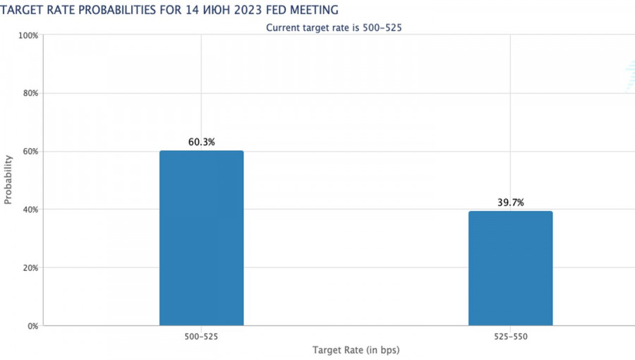 analytics64676fed6ff44.jpg