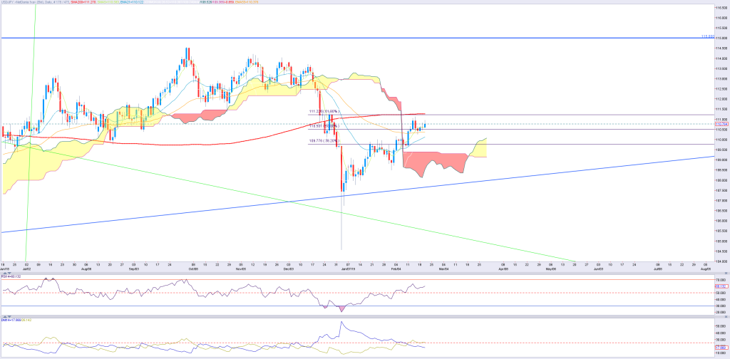 JPY(1)