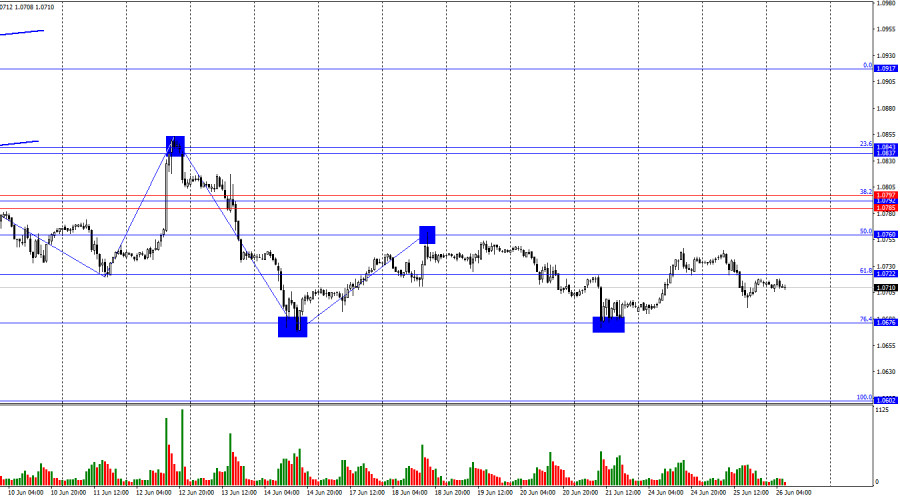 analytics667bd35d91381.jpg