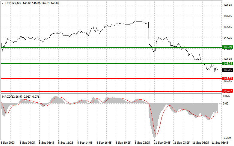 analytics64febc54795ef.jpg