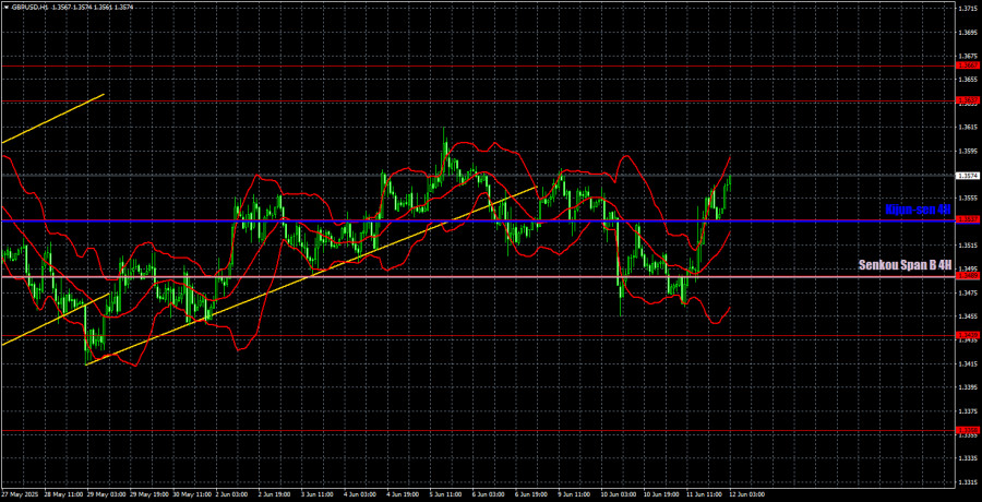 analytics684a233d476a3.jpg