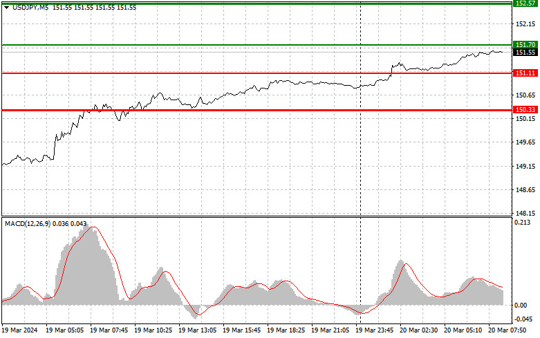 analytics65fa8983e2956.jpg