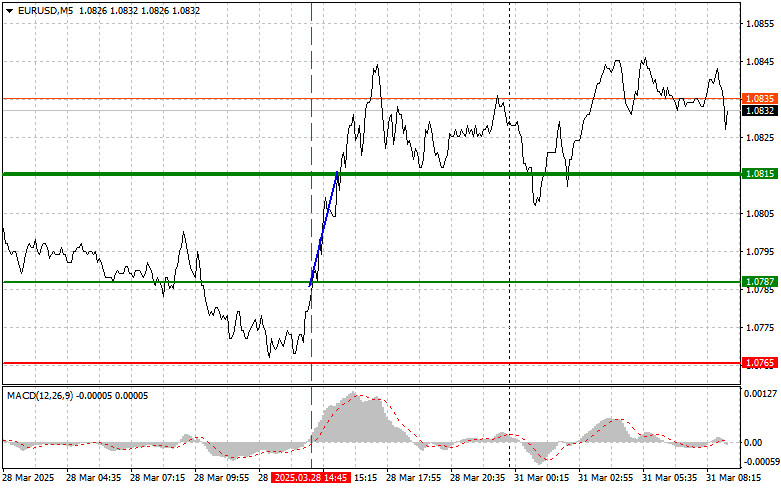 analytics67ea34bd2a9ed.jpg