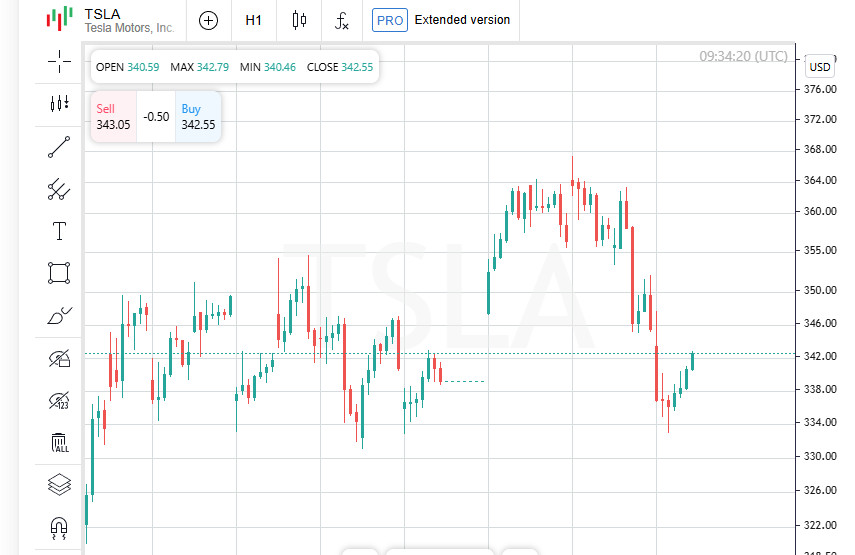 analytics683ec33929f80.jpg