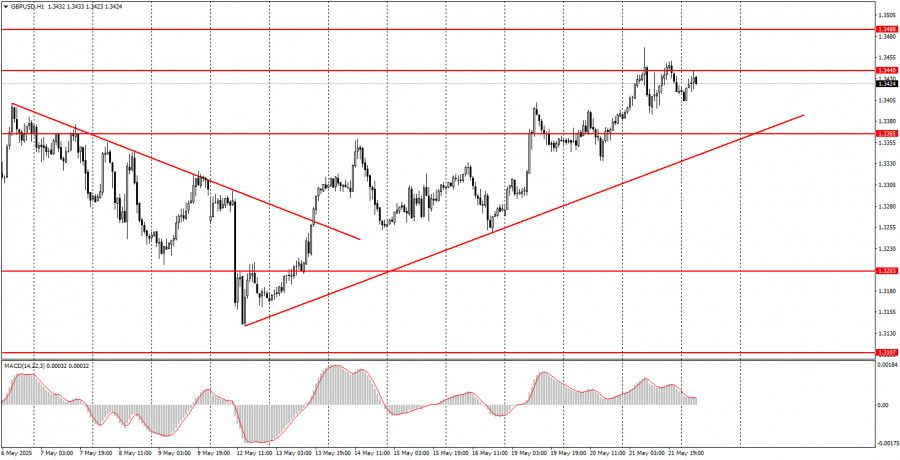 analytics682ea6b320598.jpg
