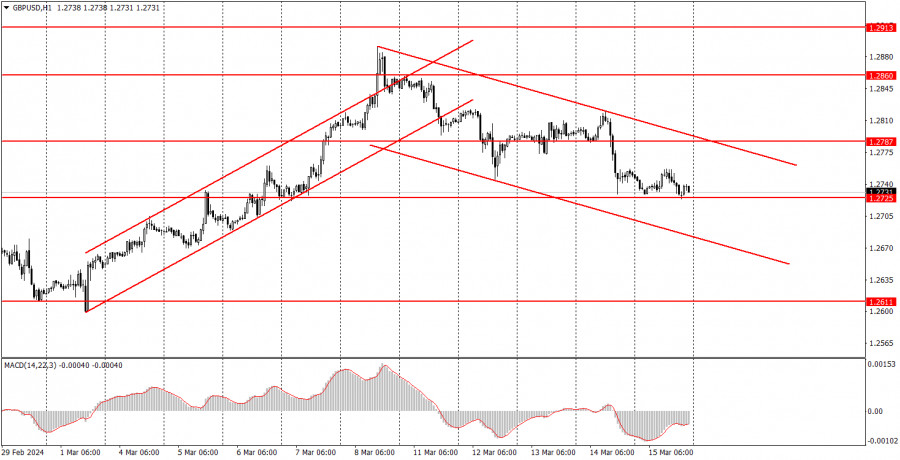 analytics65f7cb105d1a5.jpg