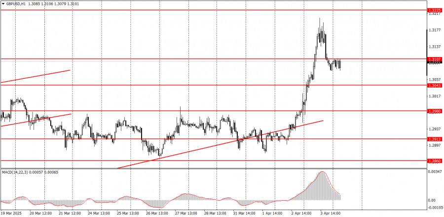analytics67ef5eb51cbe0.jpg