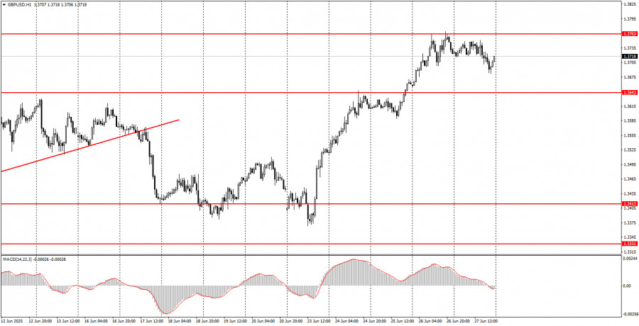 analytics6862057a05b57.jpg