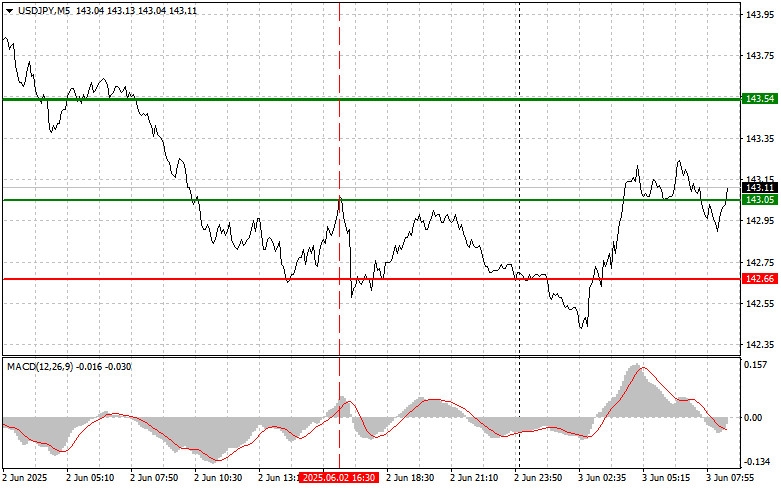 analytics683e90203dcbe.jpg