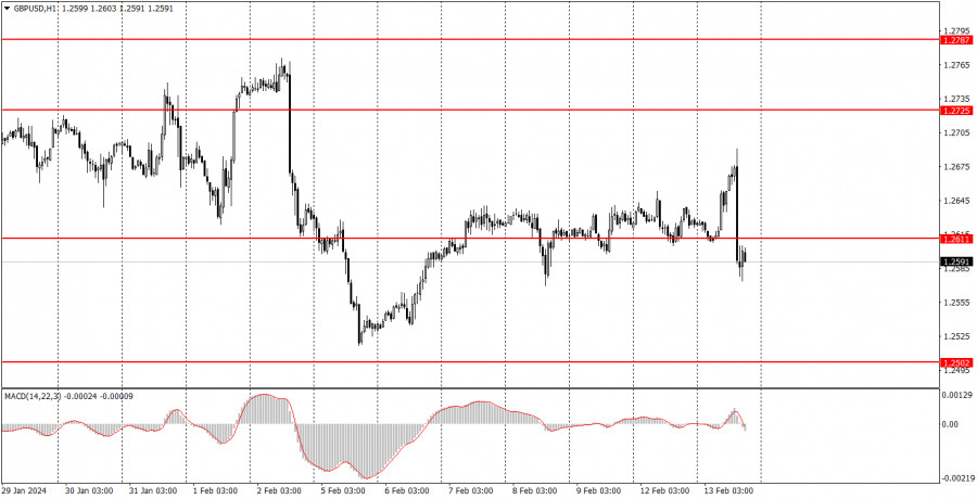 analytics65cb9de3d4577.jpg