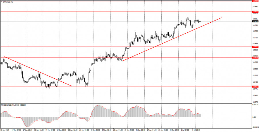 analytics6864b9ba182ce.jpg