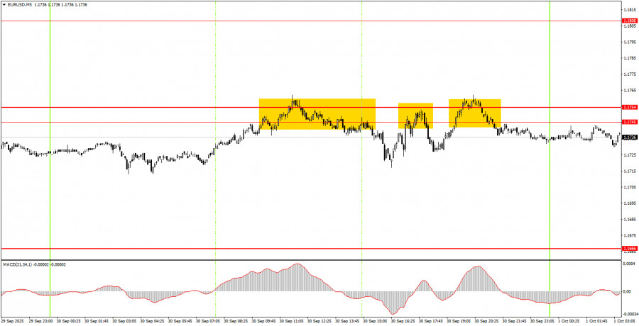 analytics68dcac823f486.jpg