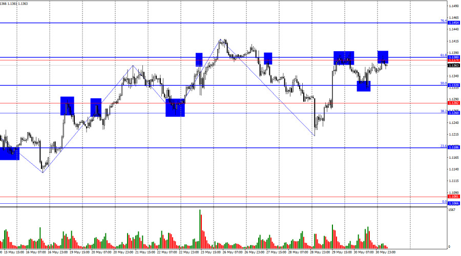 analytics683d54036c1b8.jpg