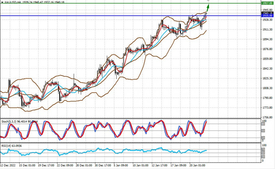 analytics63cf8be7f15a9.jpg