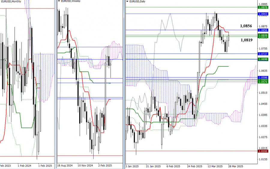 analytics67e9a02fc7dd3.jpg