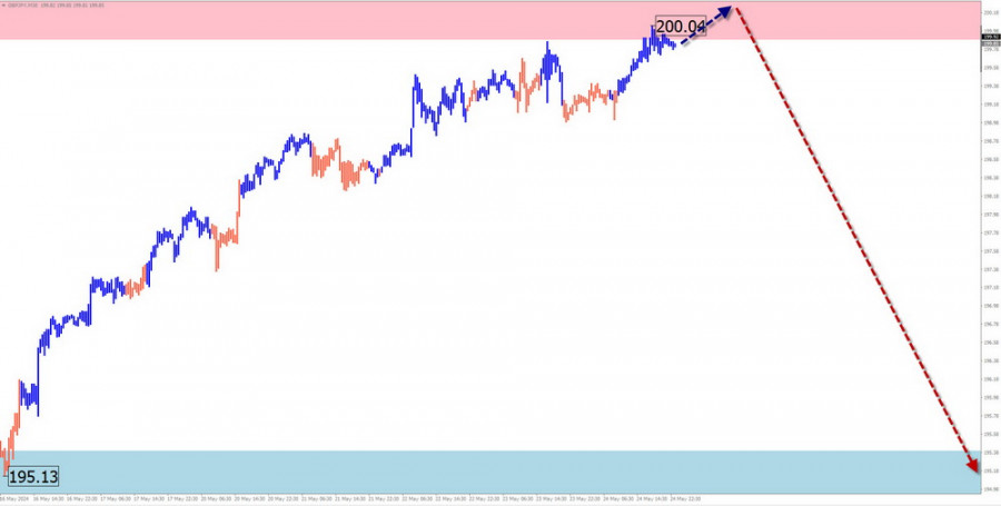analytics665322fc944ec.jpg