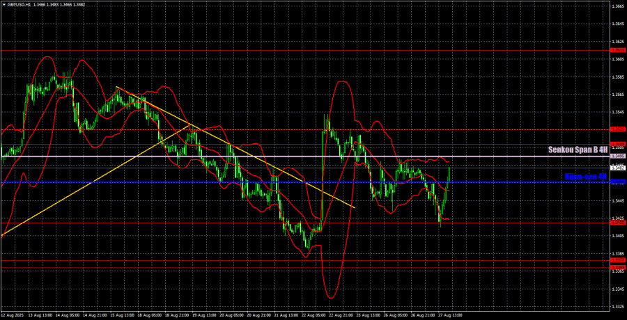 analytics68afa969ce4eb.jpg