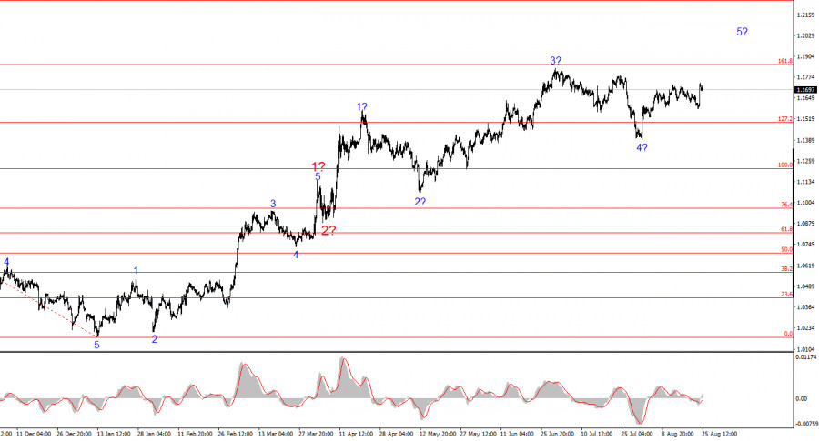 analytics68ac72b4a70a4.jpg