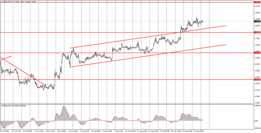 analytics6a8bbf3ce0b65.jpg