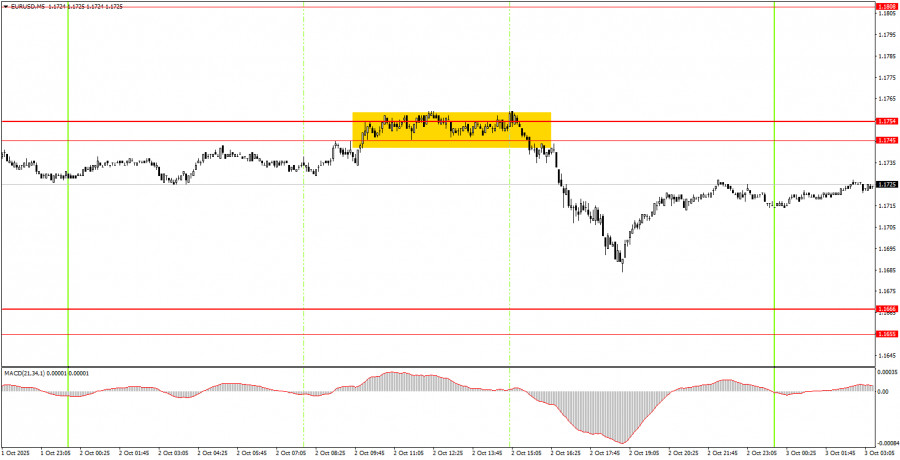 analytics68df4e8f8a34e.jpg