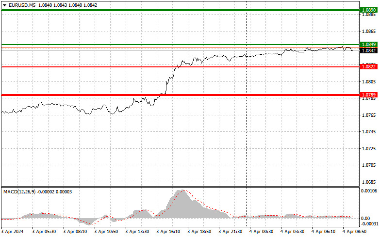 analytics660e4fb147ef2.jpg