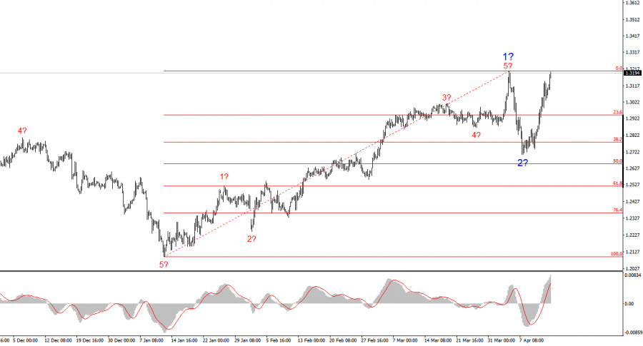 analytics67fd47e383ad9.jpg