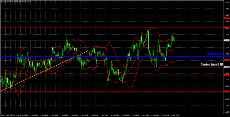 analytics6850bef6da1f1.jpg