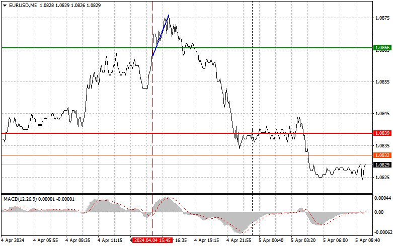 analytics660fa0801dcca.jpg