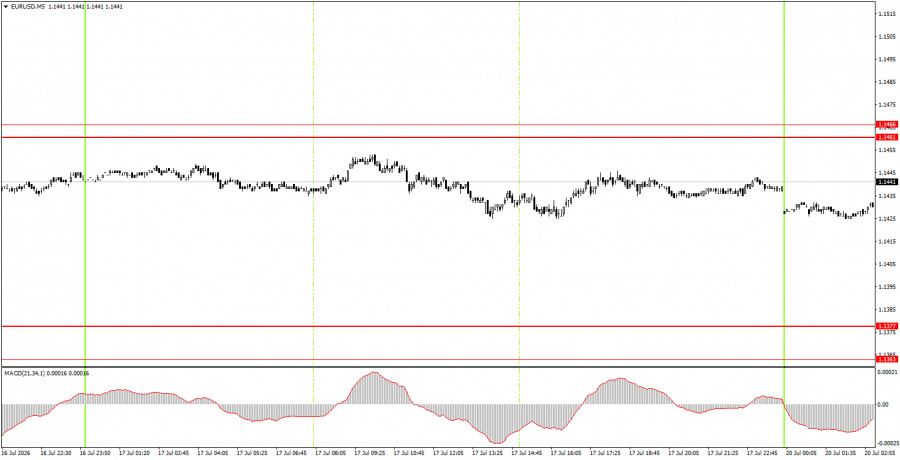 analytics6a5d93d8d172b.jpg