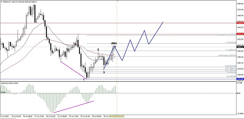 analytics66a97de7c18cf.jpg