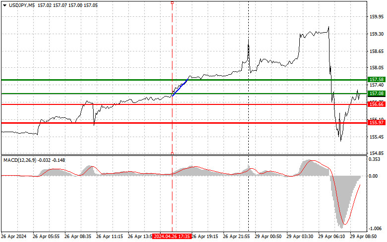 analytics662f455cc5a0c.jpg