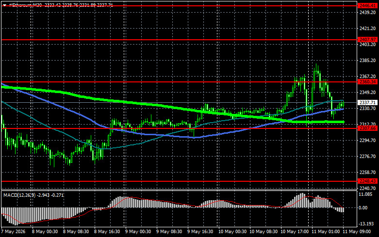 analytics6a01788eca6fc.jpg