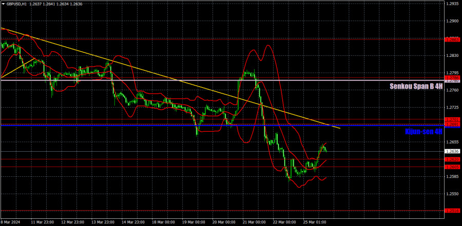 analytics66021199bb82f.jpg