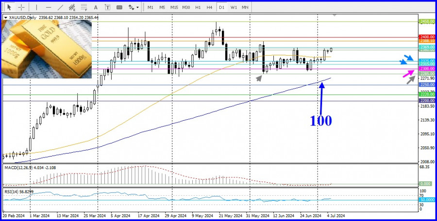 analytics6687b96be230a.jpg