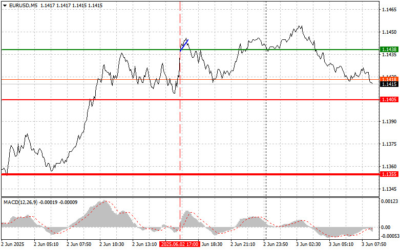 analytics683e8fb30a090.jpg
