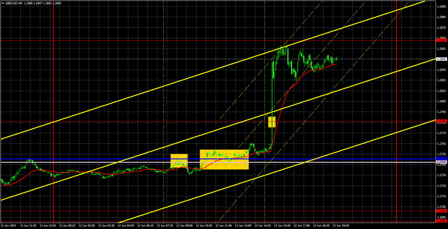 analytics666a3855dbab3.jpg