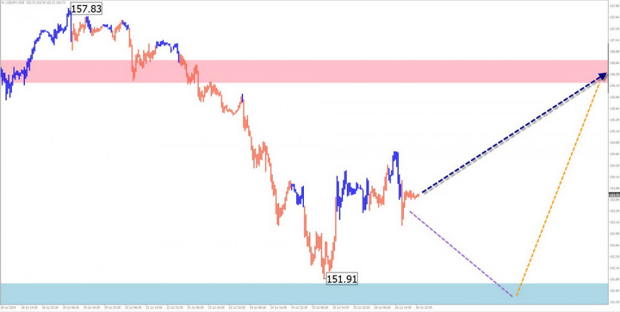 analytics66a5f08c9b249.jpg