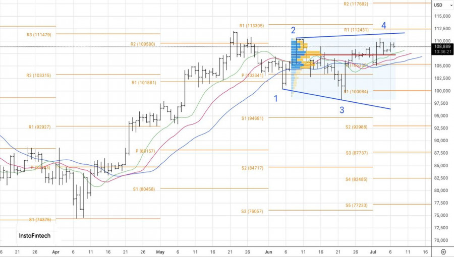 analytics686bac4a92772.jpg