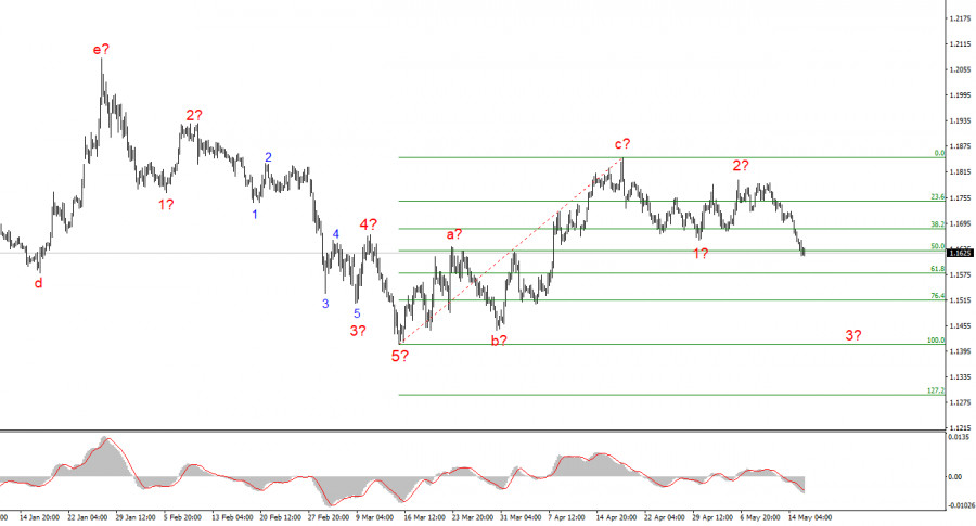 analytics6a09ddb530089.jpg