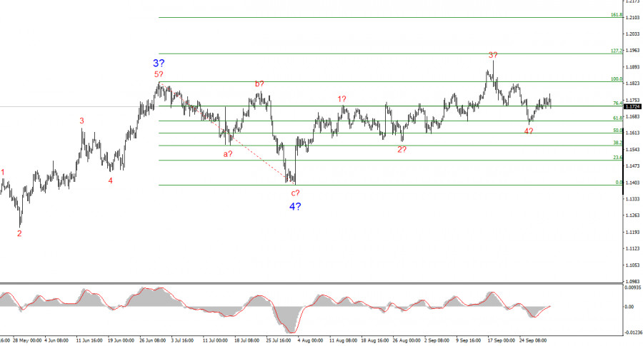 analytics68dd7815aae11.jpg