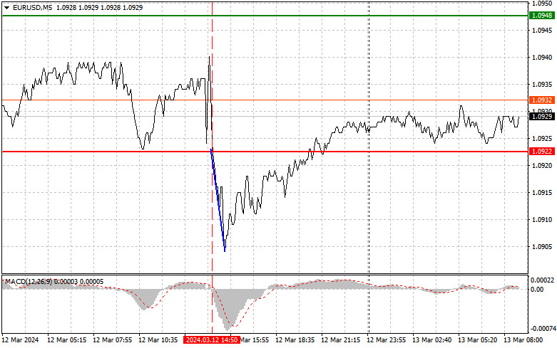 analytics65f150046de6c.jpg