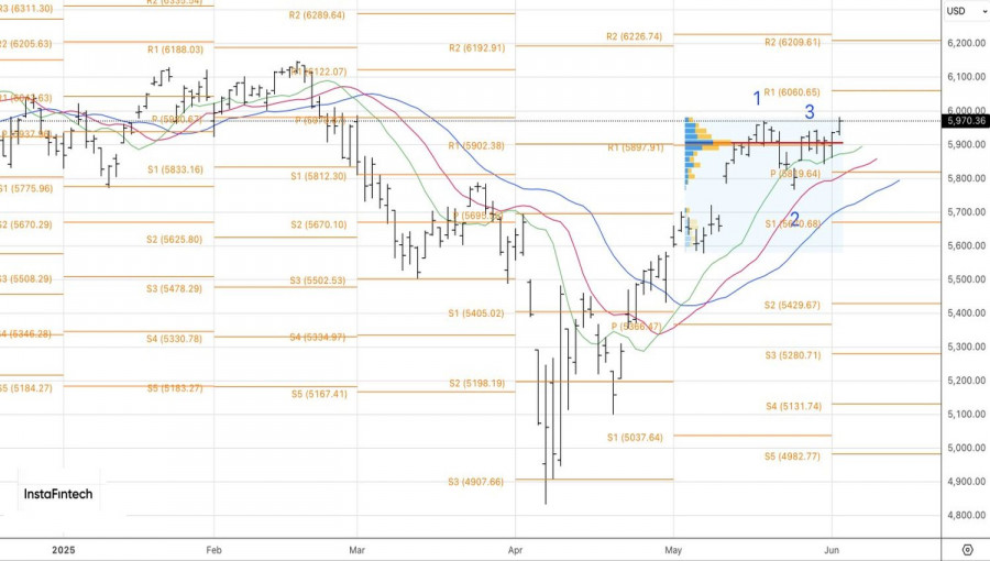 analytics683feaecf2b24.jpg