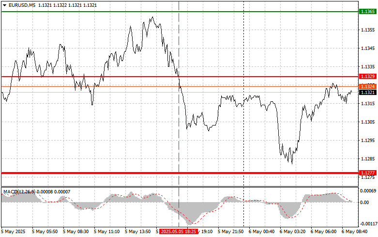 analytics6819af4c75ca4.jpg
