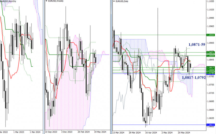analytics66595cba72c7b.jpg
